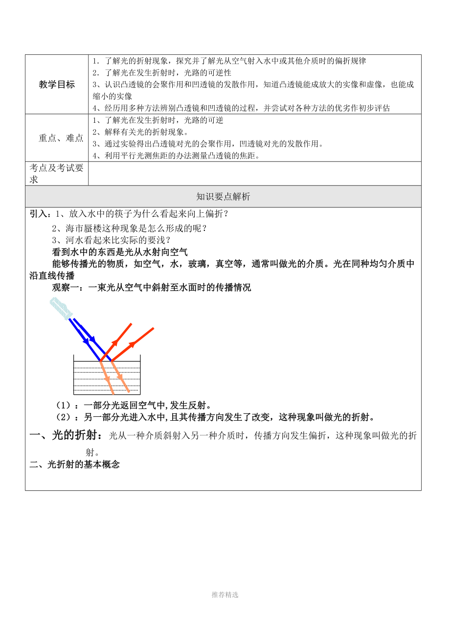 浙教版科学七下光的折射一对一讲义Word版_第1页