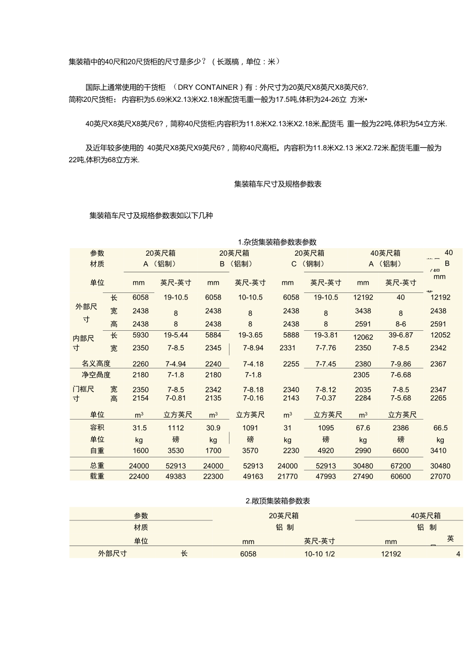 集装箱中的40尺和20尺货柜的尺寸是多少_第1页