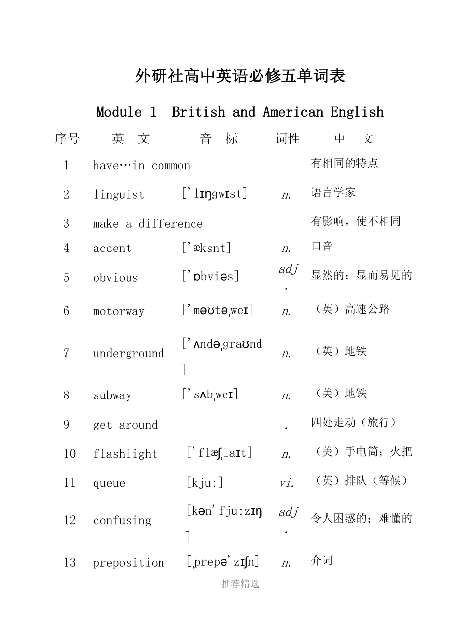 外研社高二英語必修5單詞表Word版_第1頁