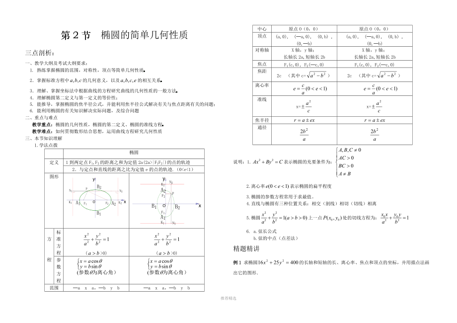 8.2--椭圆的简单几何性质(学生)Word版_第1页