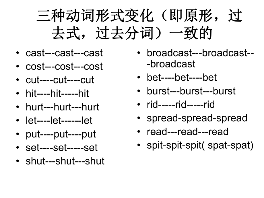 英语词性变化_第1页