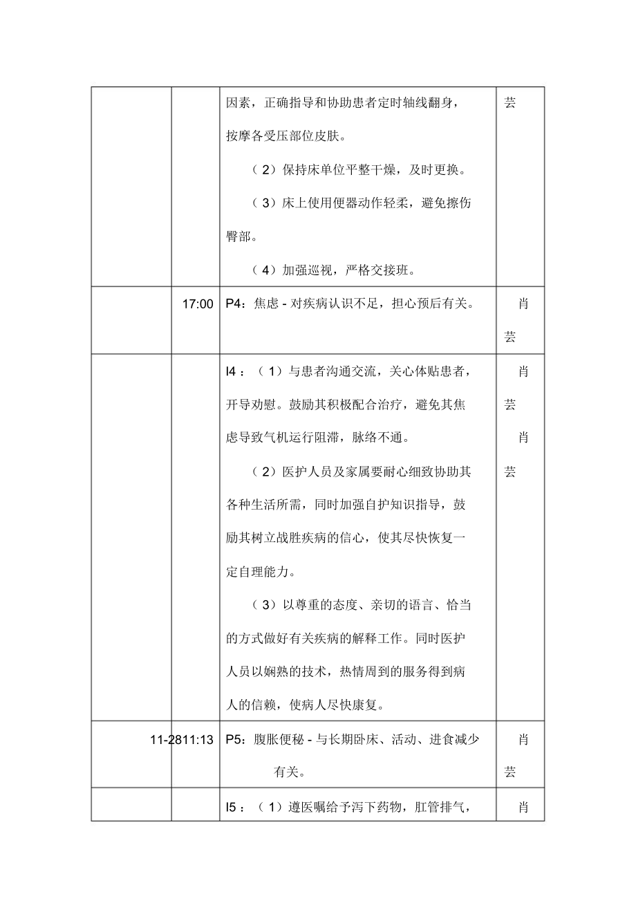 护理pio的书写模板图片