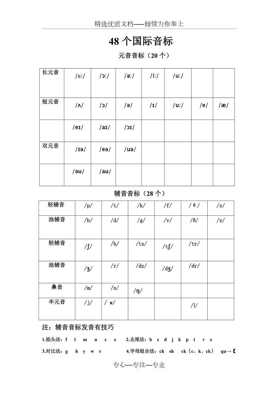 26個英語字母發音表和音標共5頁