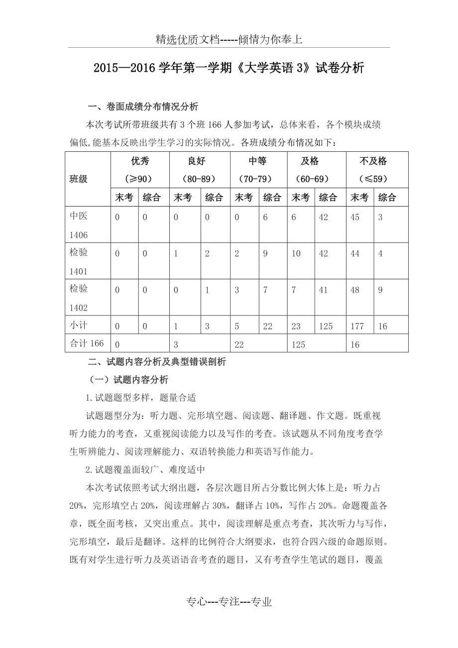 《大學(xué)英語3》試卷分析(共2頁)_第1頁