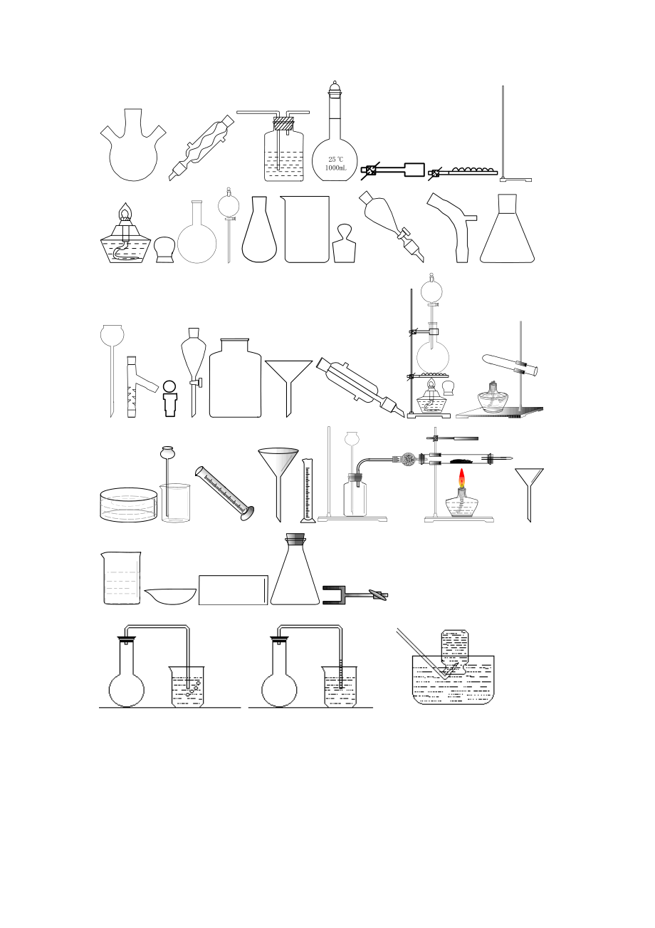 常见的化学实验仪器图（出题必备）_第1页