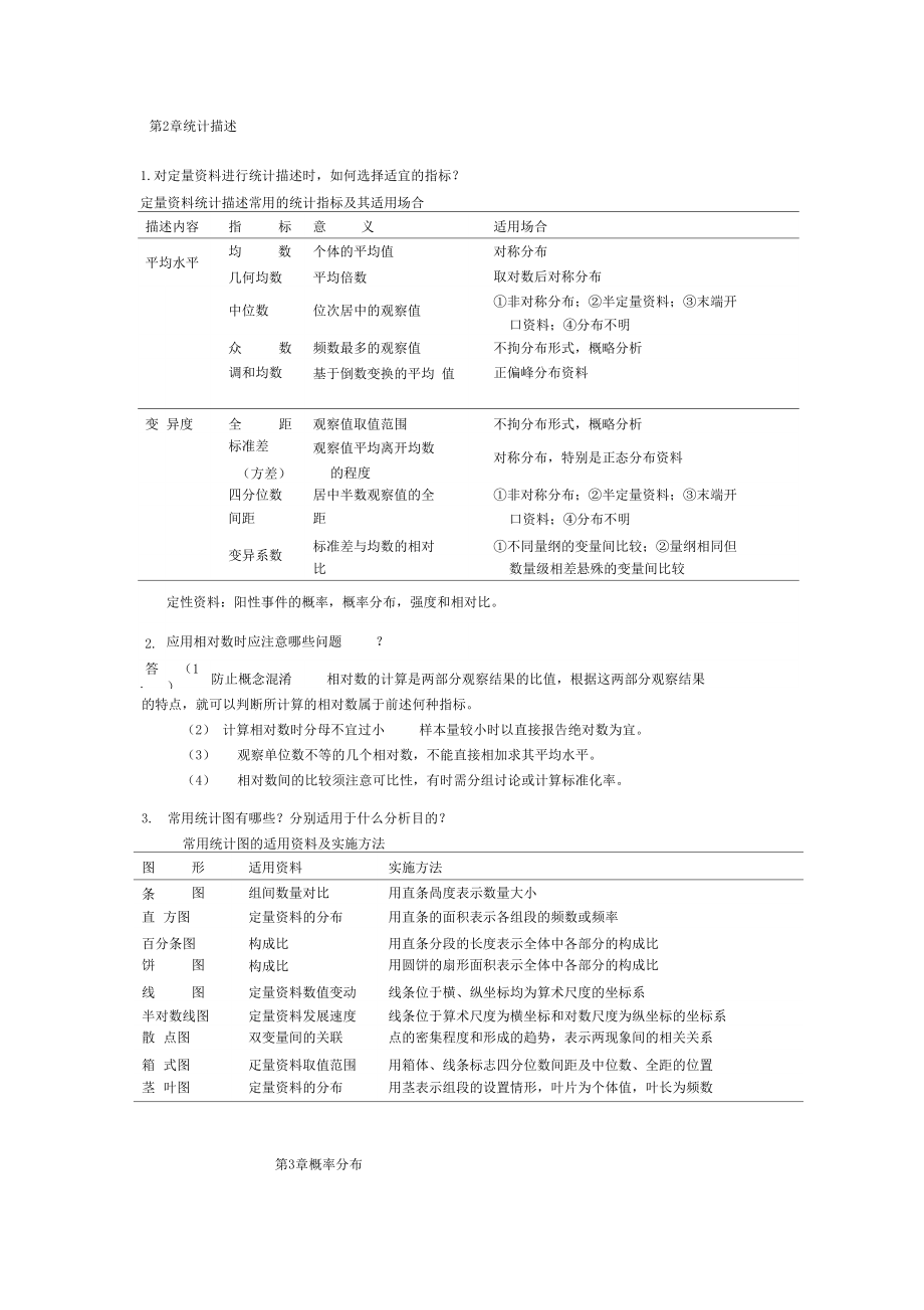 硕士医学统计学知识点总结材料_第1页