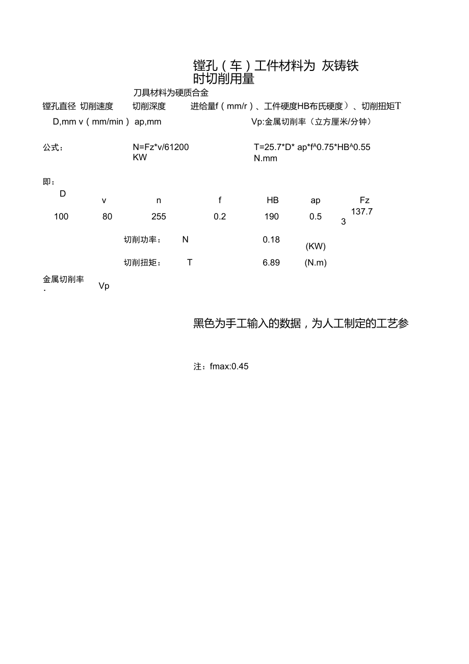 鏜孔(車)切削用量計算公式_第1頁