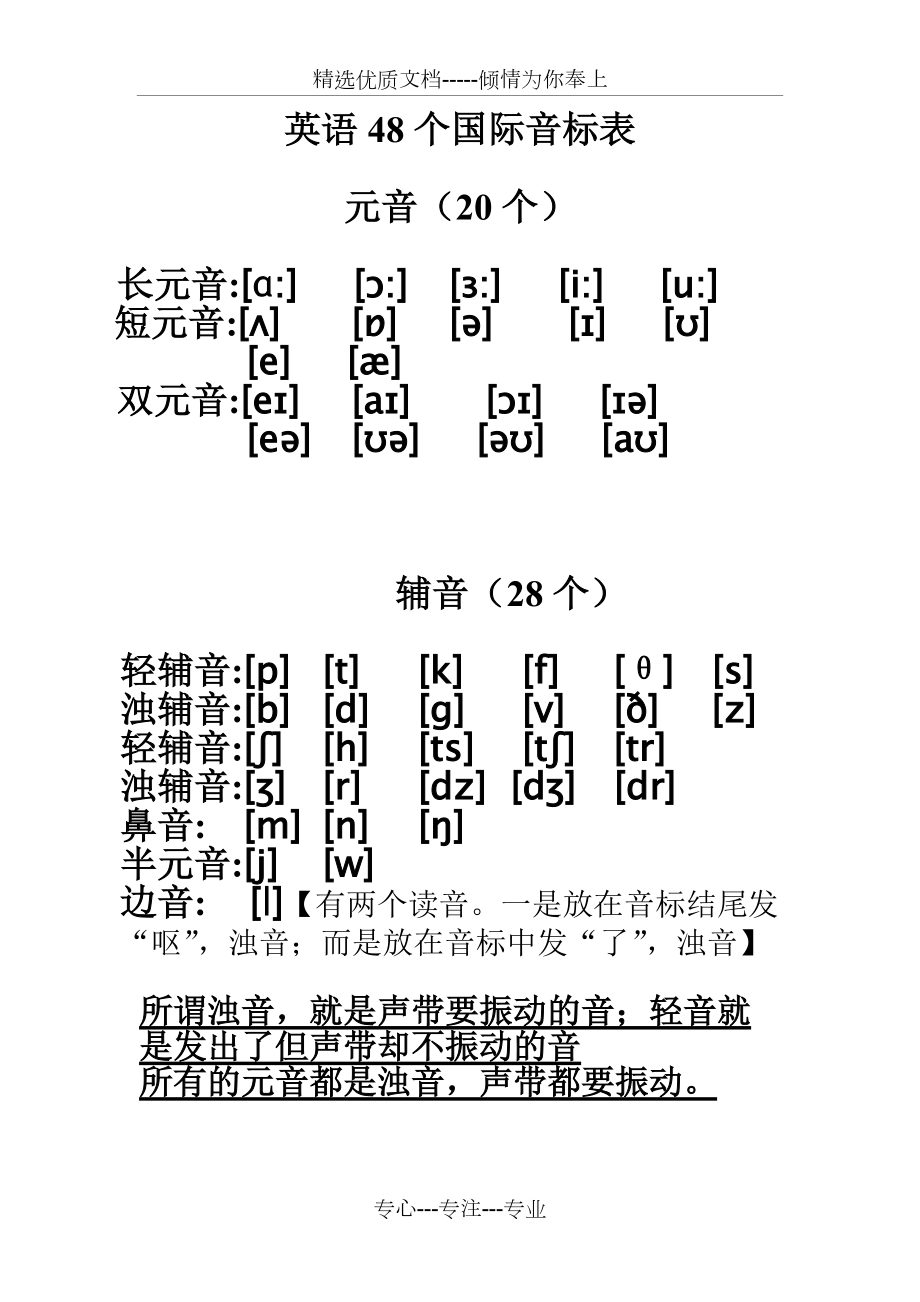 48個國際英語音標發音表(小學簡易版)(共7頁)_第1頁