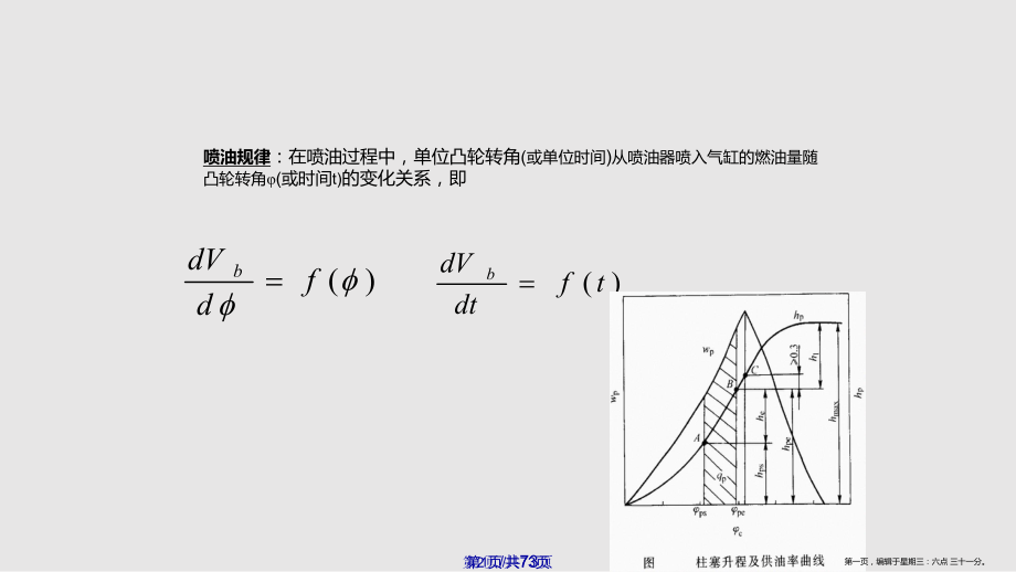 柴油機(jī)噴油系統(tǒng)與電控柴油機(jī)_第1頁