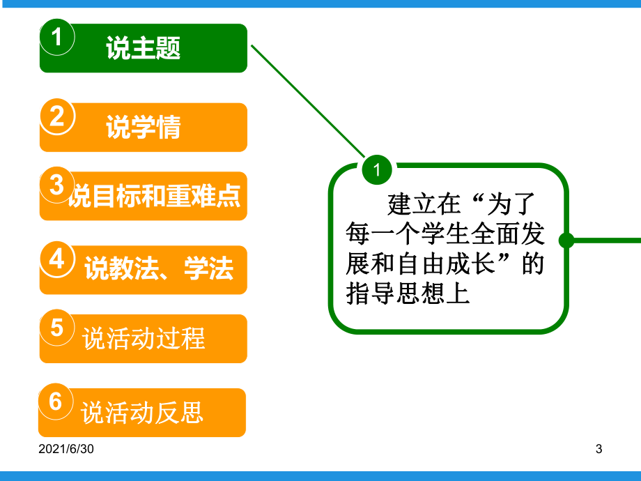 主題班會說課比賽一等獎優秀課件_第3頁