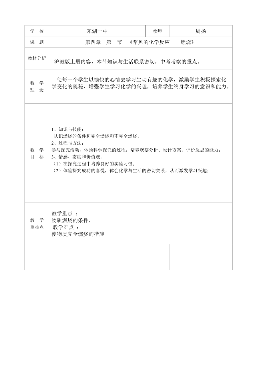 常见的化学反应——燃烧_第1页