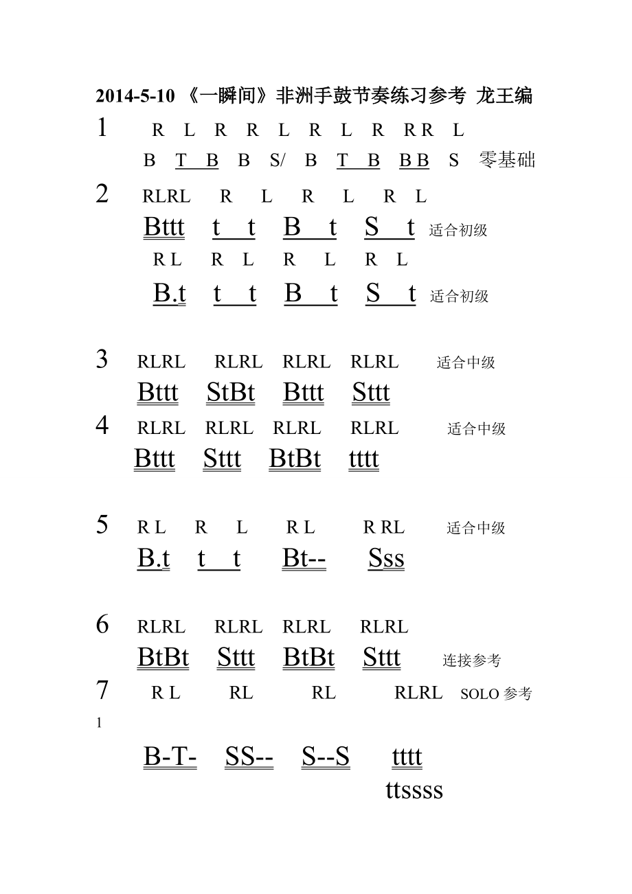 董小姐非洲鼓曲谱图片