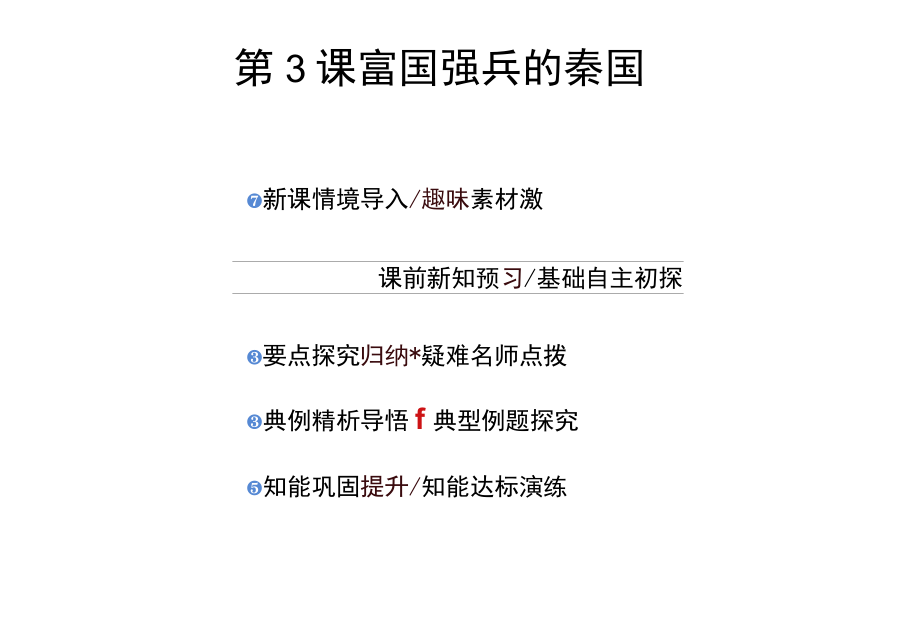 高中歷史選修1課件：《富國強(qiáng)兵的秦國》_第1頁