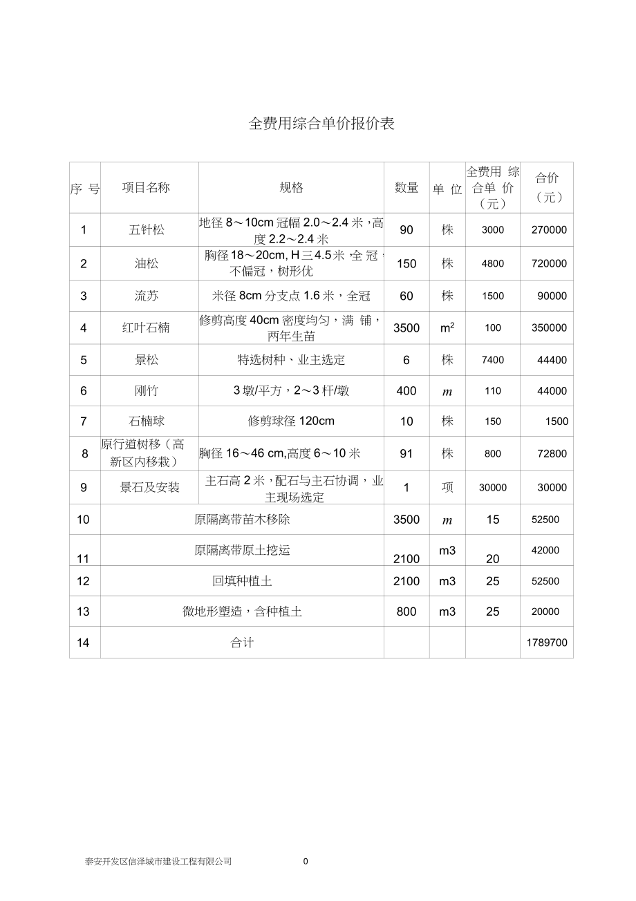 全费用综合单价报价表_第1页