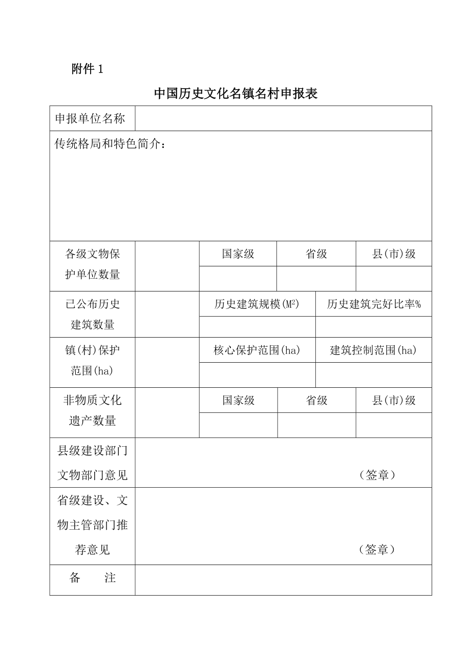 中國歷史文化名鎮(zhèn)名村申報表_第1頁