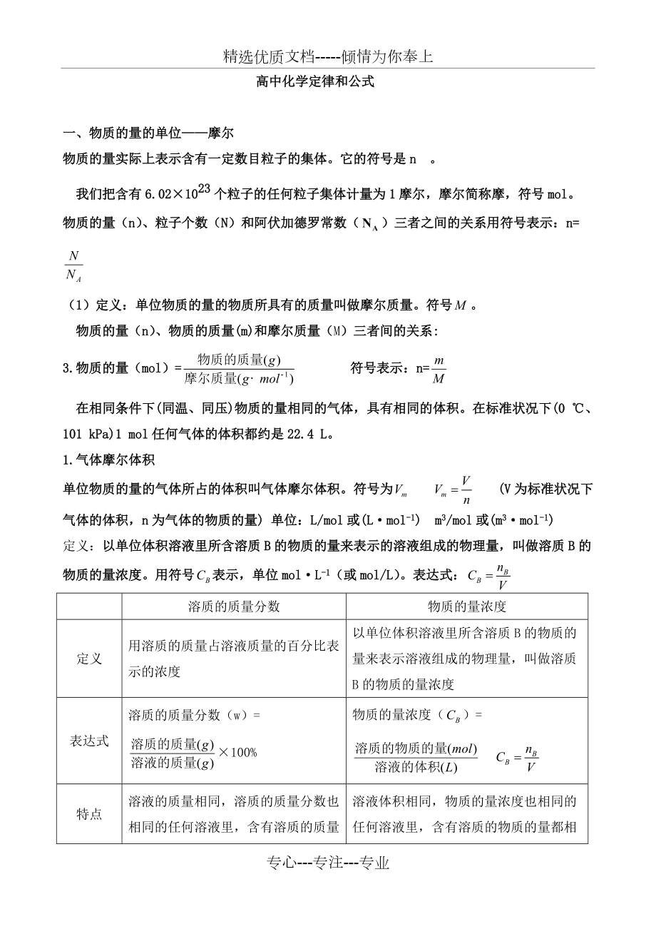 高中化学定律公式(共10页)_第1页