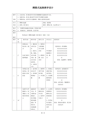 蹲踞式起跑（教案）