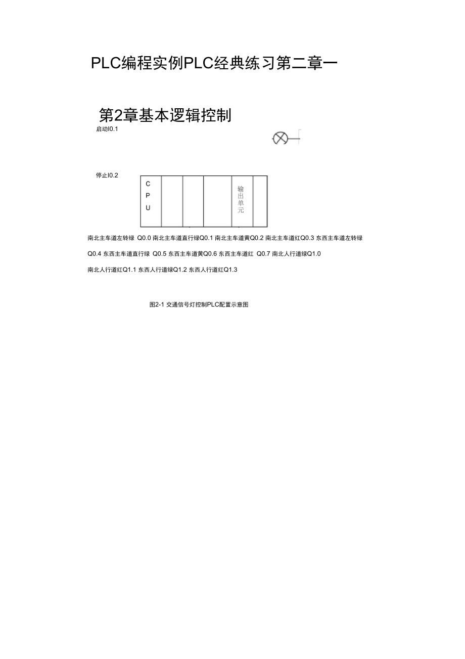 PLC編程實(shí)例PLC案例_第1頁(yè)