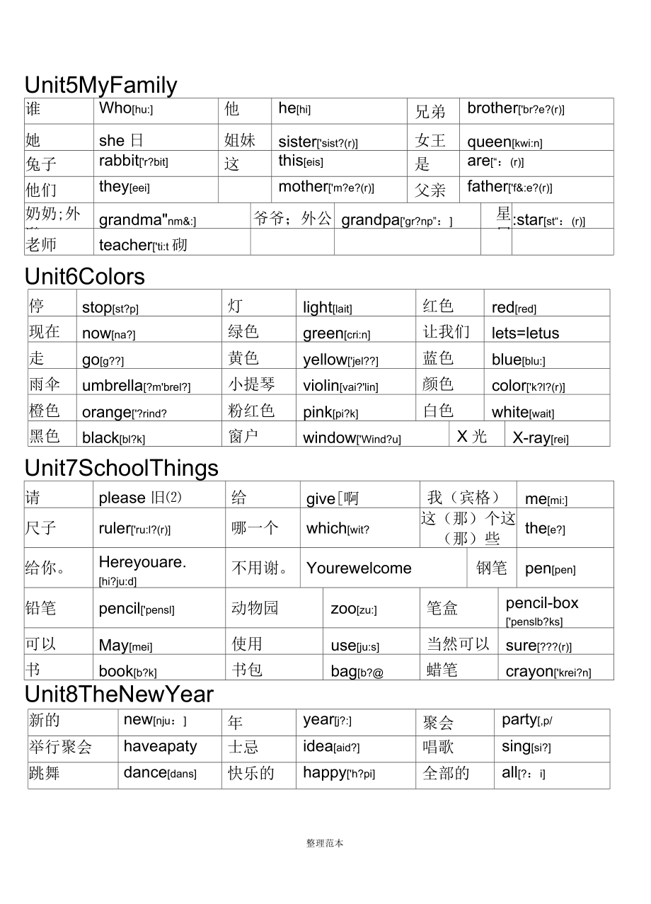 閩教版三年級上冊英語單詞