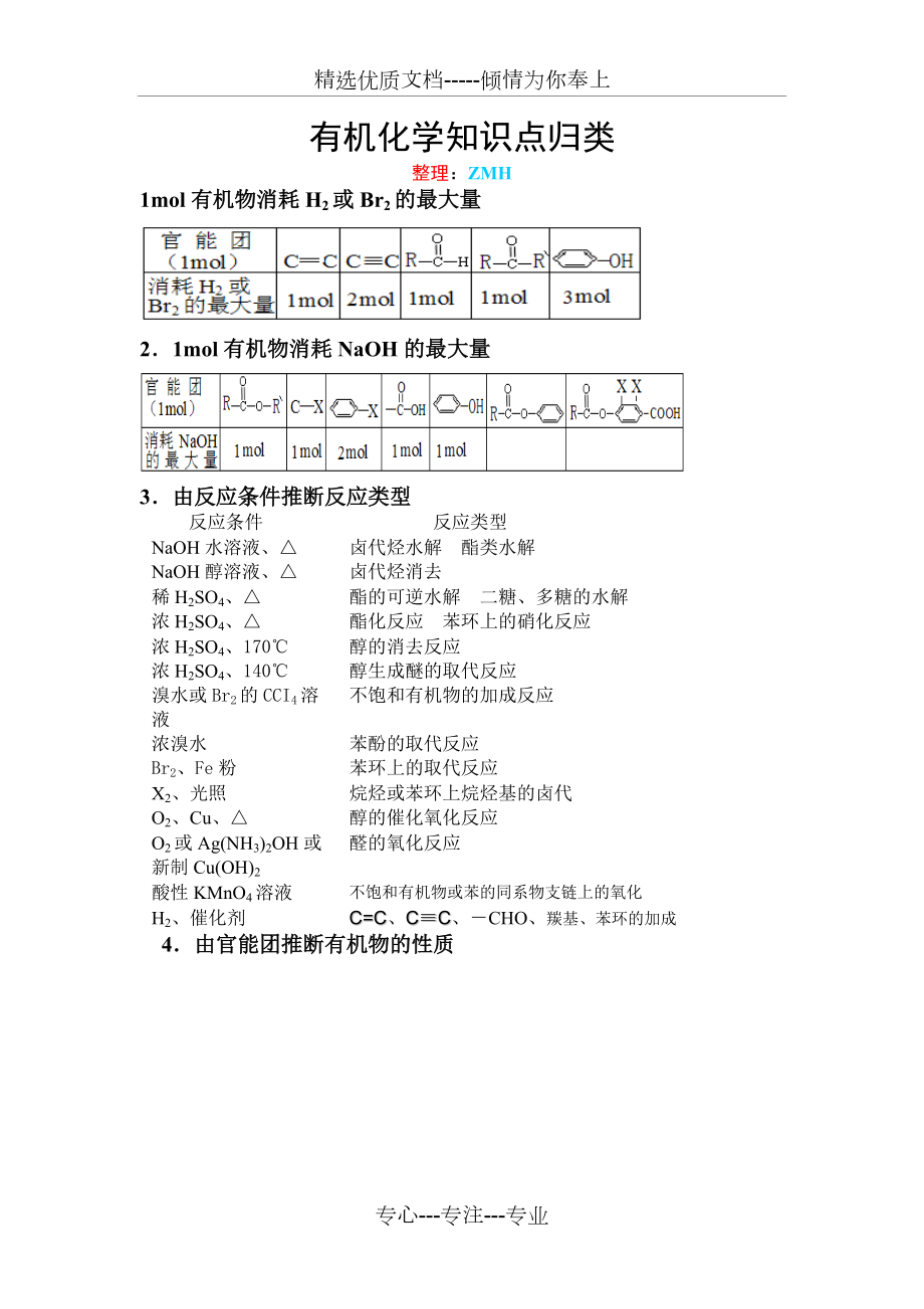 高中化学有机推断知识点(共14页)_第1页