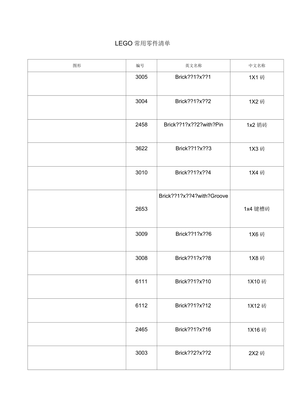 乐高45560零件清单图片