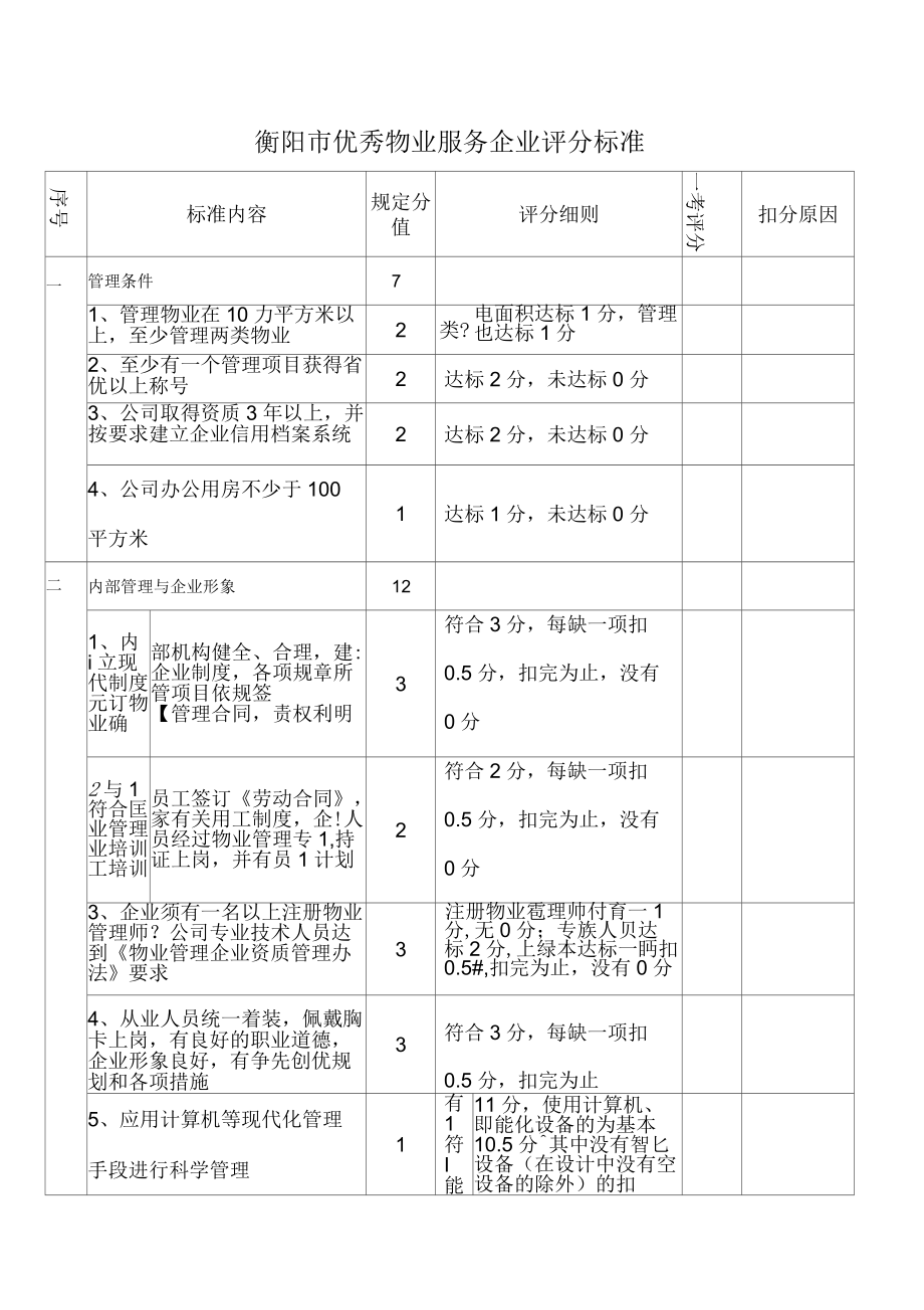衡阳市优秀物业服务企业评分标准_第1页
