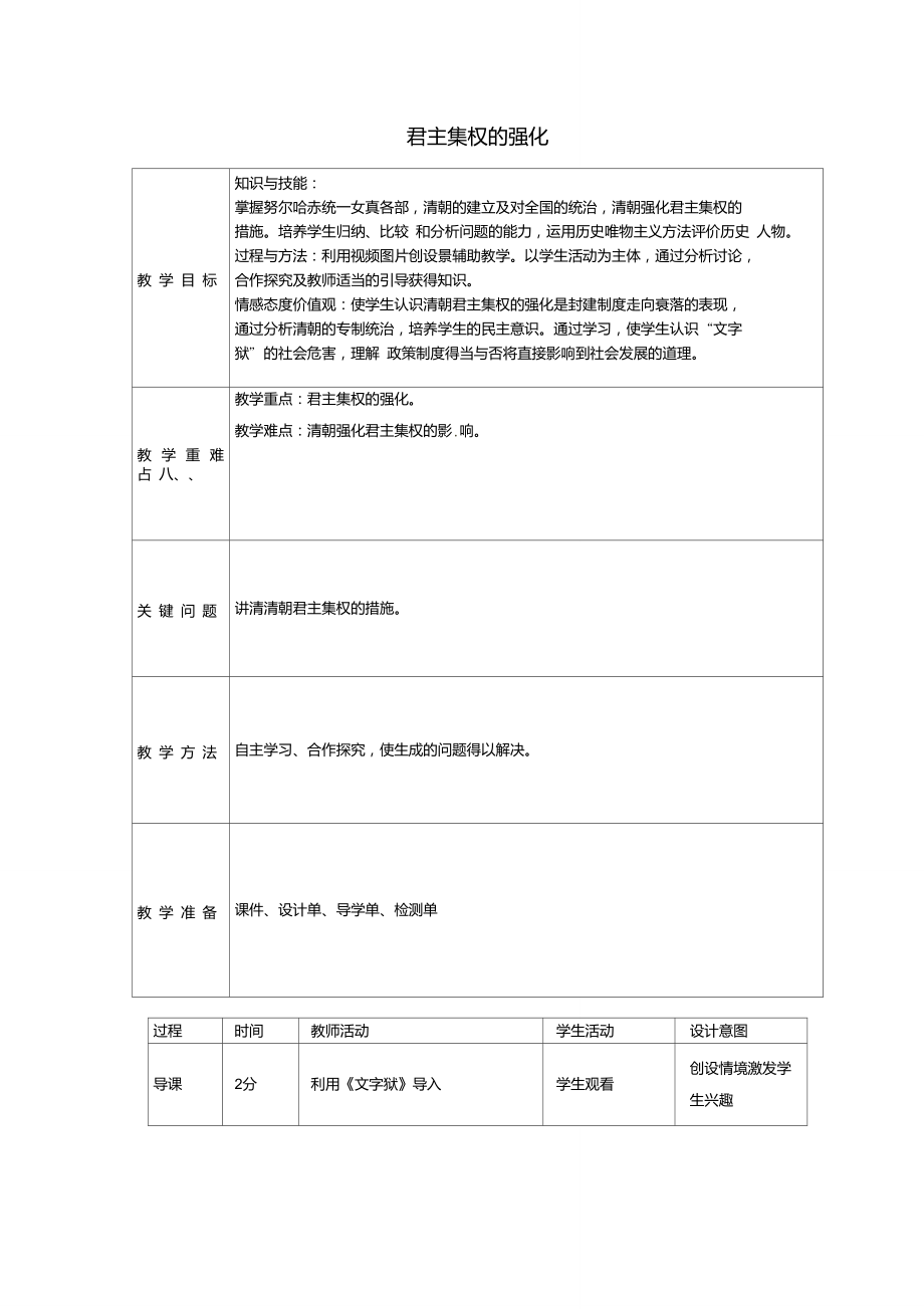 內(nèi)蒙古通遼市科左中旗寶龍山中學(xué)七年級(jí)歷史下冊第17課君主講解_第1頁