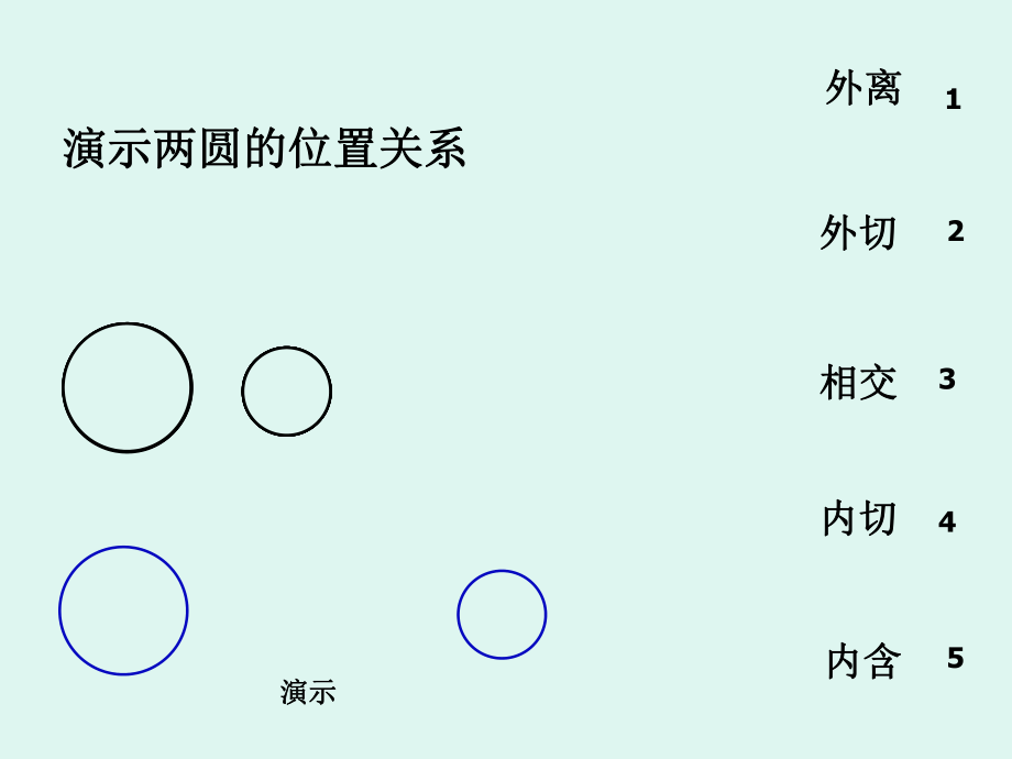 圆与圆的位置关系2_第1页