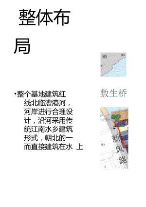 [上海]某创意产业园区规划方案文本