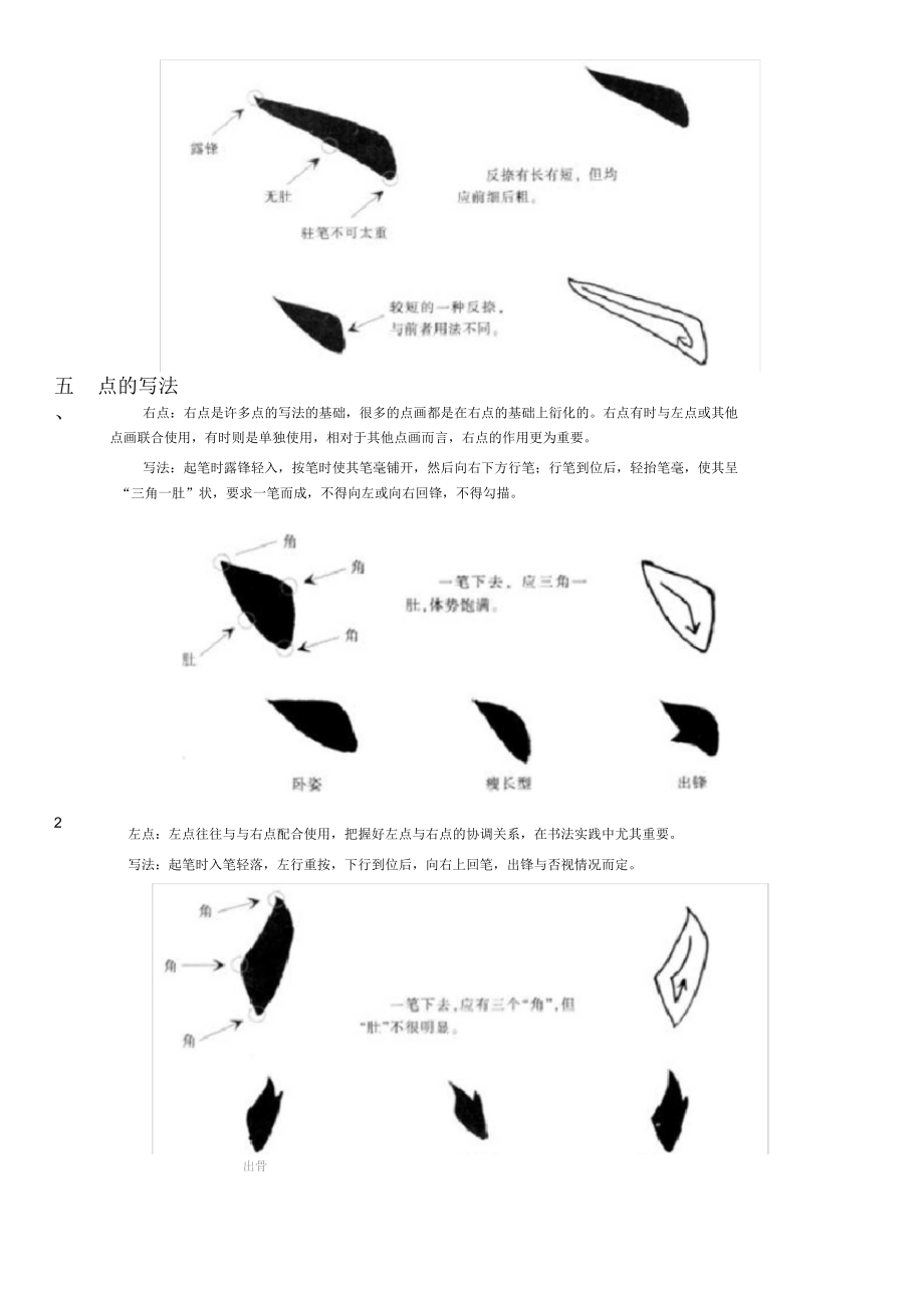 欧体楷书毛笔捺点钩的写法