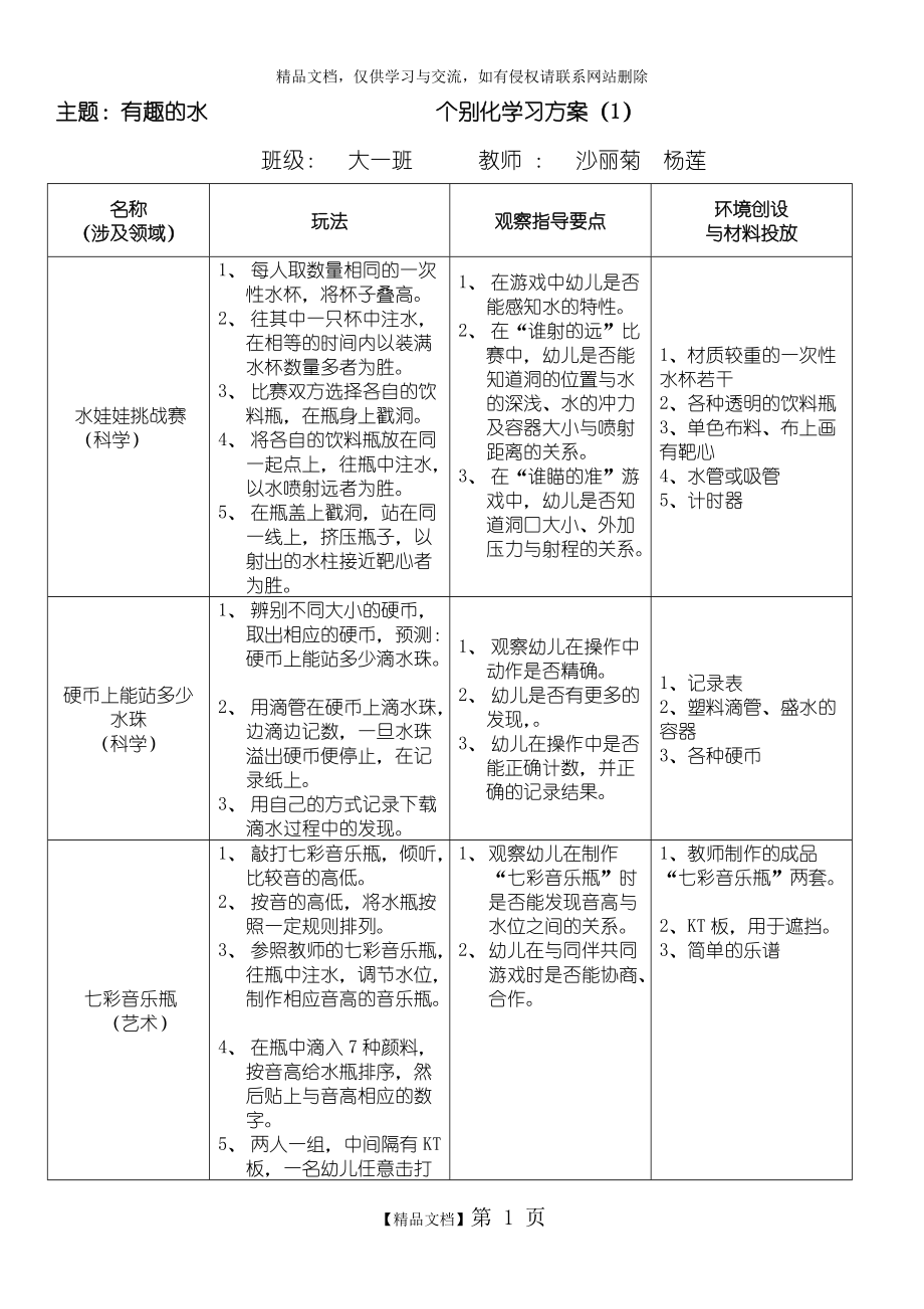 《有趣的水》個(gè)別化學(xué)習(xí)_第1頁(yè)