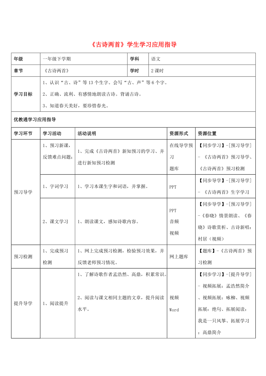 一年級語文下冊 第4課古詩兩首《古詩兩首》學(xué)生學(xué)習(xí)應(yīng)用指導(dǎo)素材 新人教版_第1頁