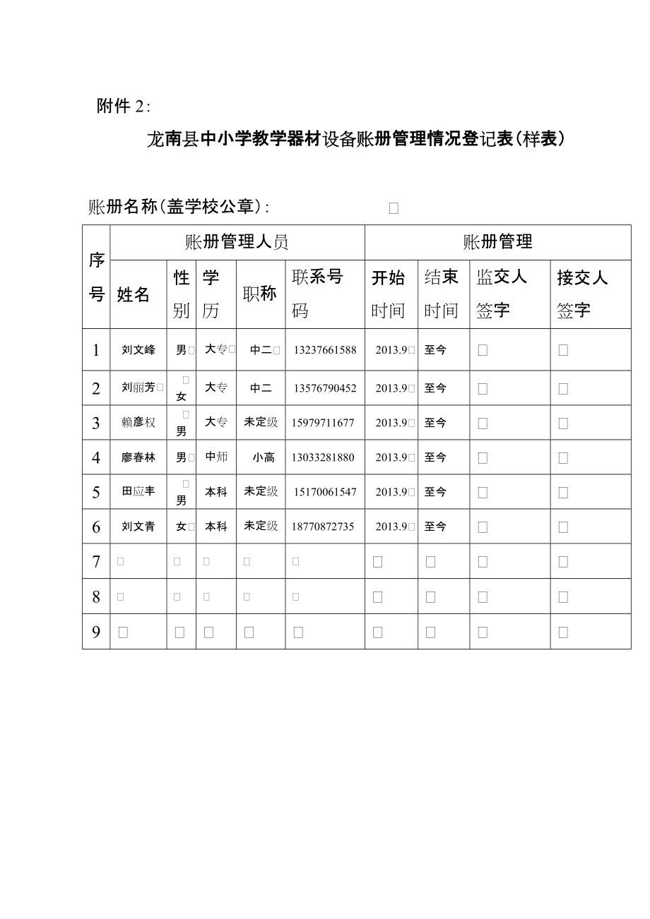 龙南县中小学教学器材设备账册管理情况登记表（样表）_第1页