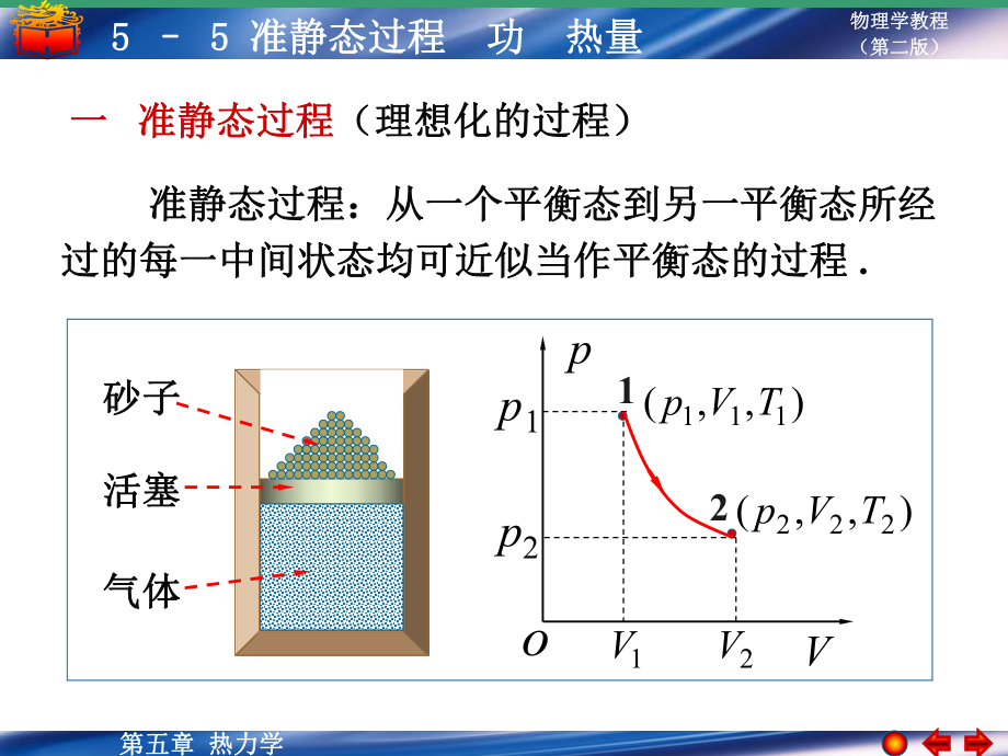 大學(xué)物理：5-5 準(zhǔn)靜態(tài)過(guò)程 熱力學(xué)第一定律_第1頁(yè)