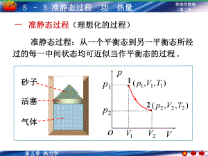 大學(xué)物理：5-5 準靜態(tài)過程 熱力學(xué)第一定律