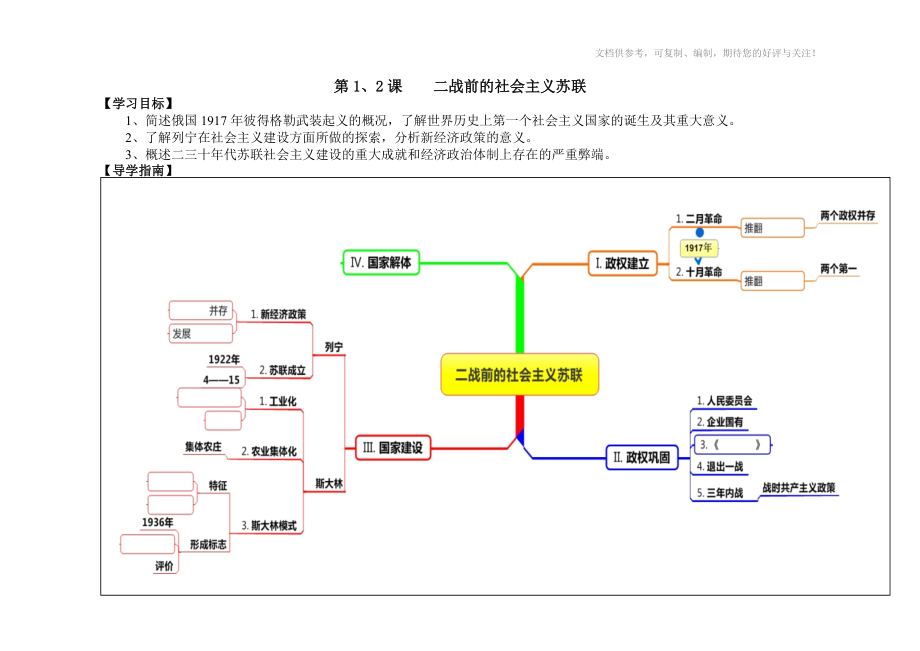 世界現(xiàn)代史思維導(dǎo)圖學(xué)案分享_第1頁