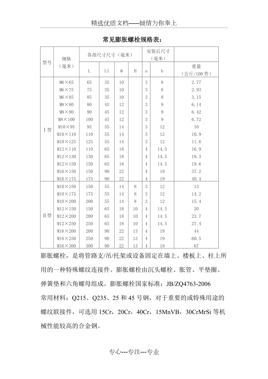 常见膨胀螺栓规格表(共1页)_第1页