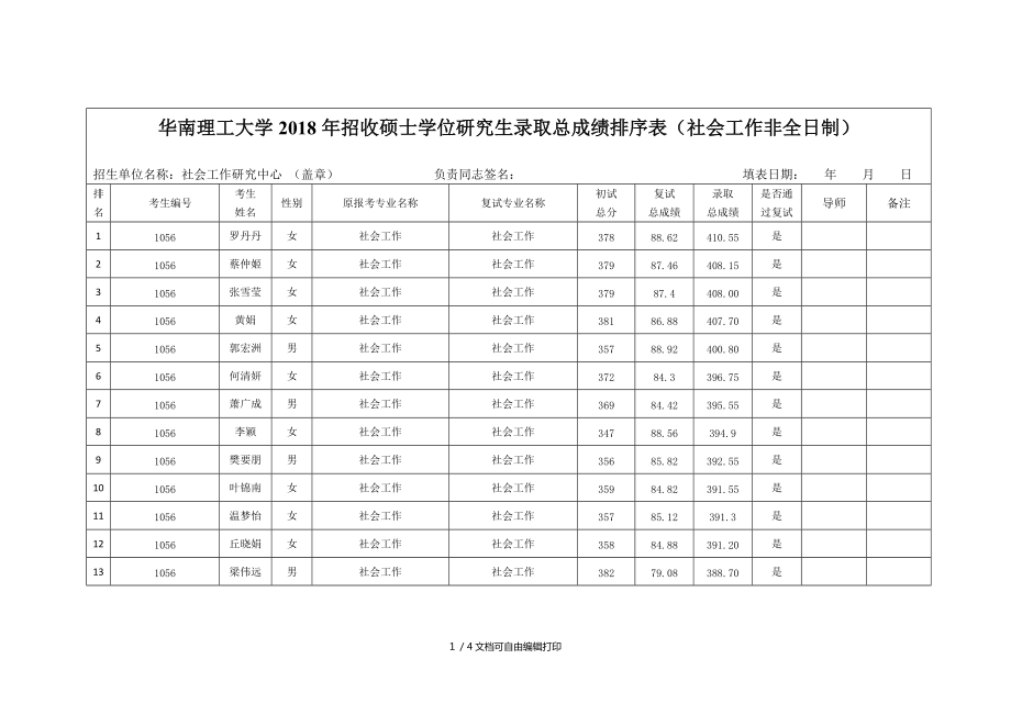 华南理工大学2018年度招收硕士学位研究生录取总成绩排序表_第1页