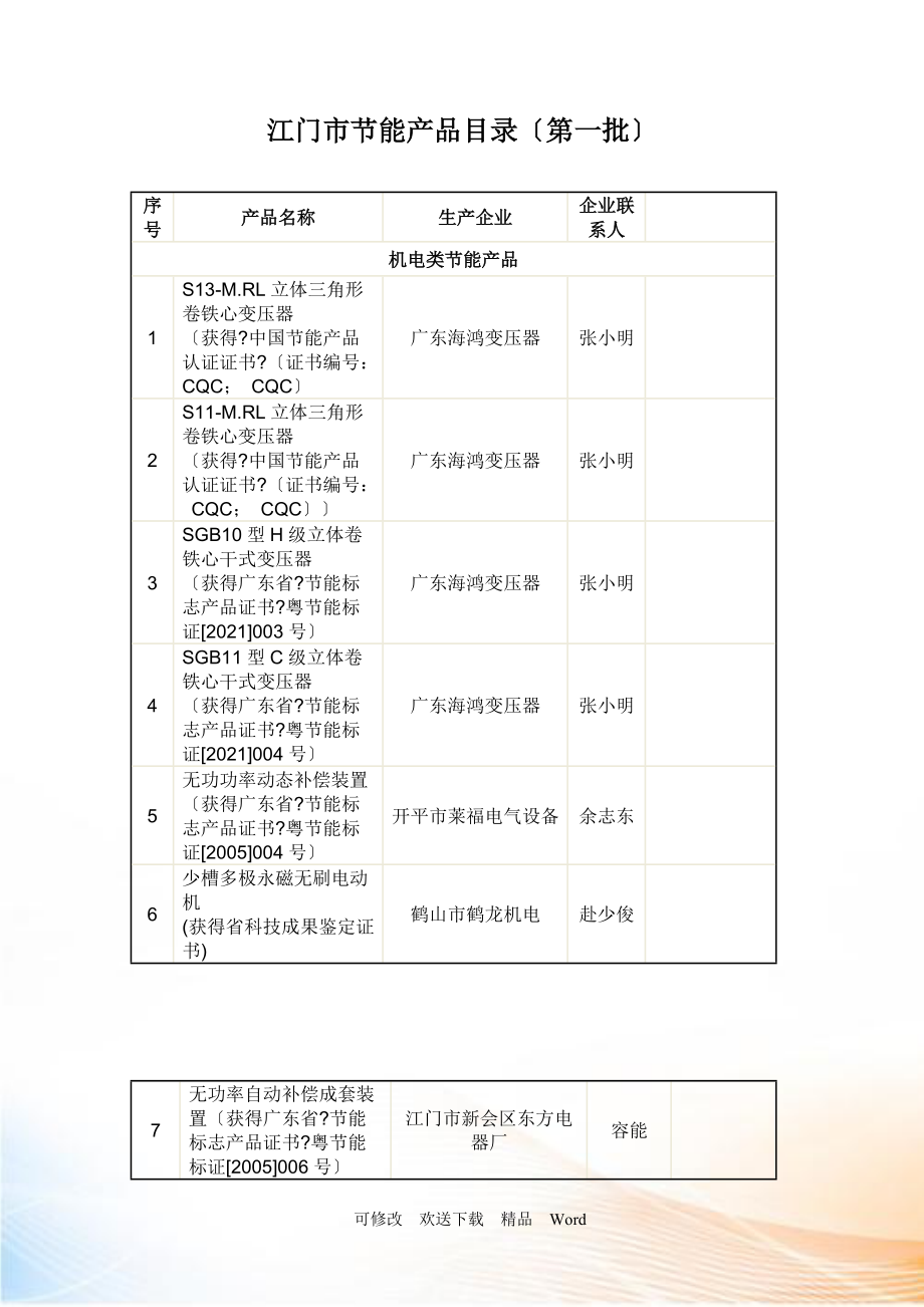 江门市节能产品目录（一批）_第1页