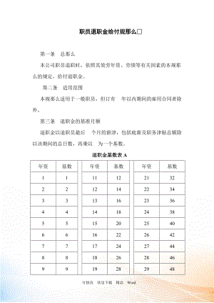 【薪酬福利】職員退職金給付規(guī)則