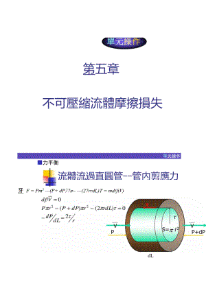 不可压缩流体摩擦损失.