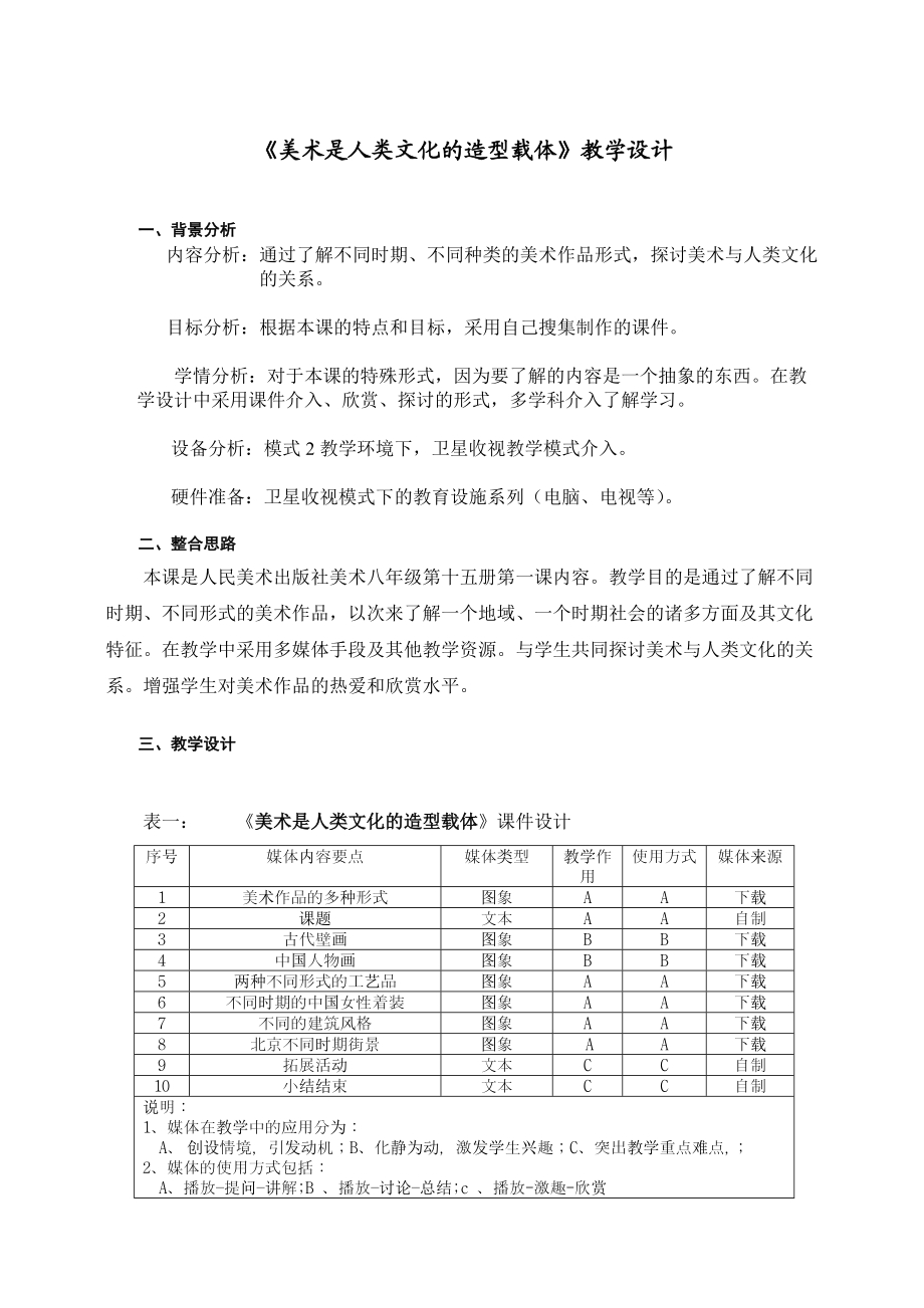 《美术是人类文化的造型载体》教学设计_第1页