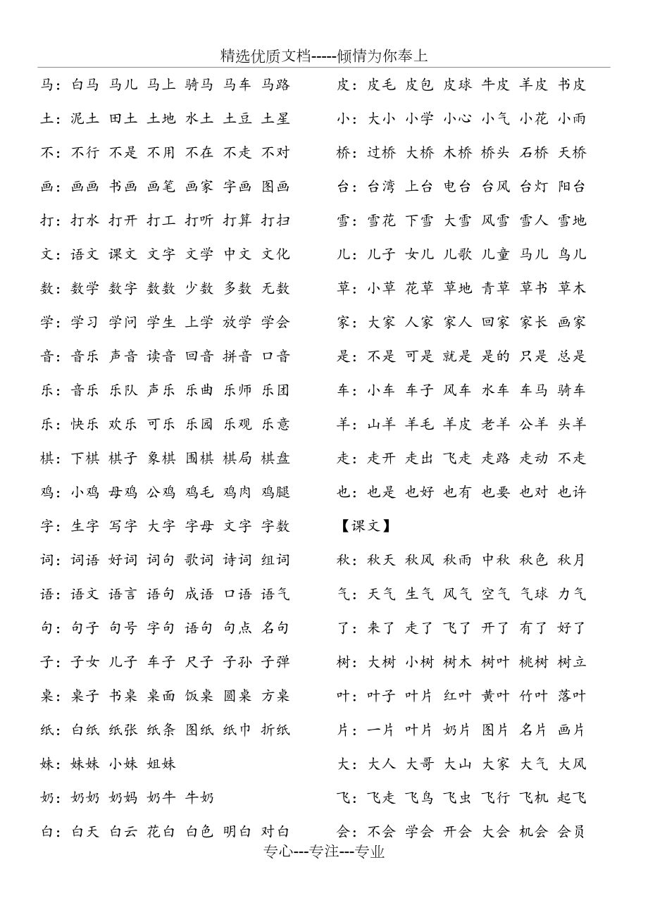 部編教材一年級上冊會認字組詞全冊共8頁