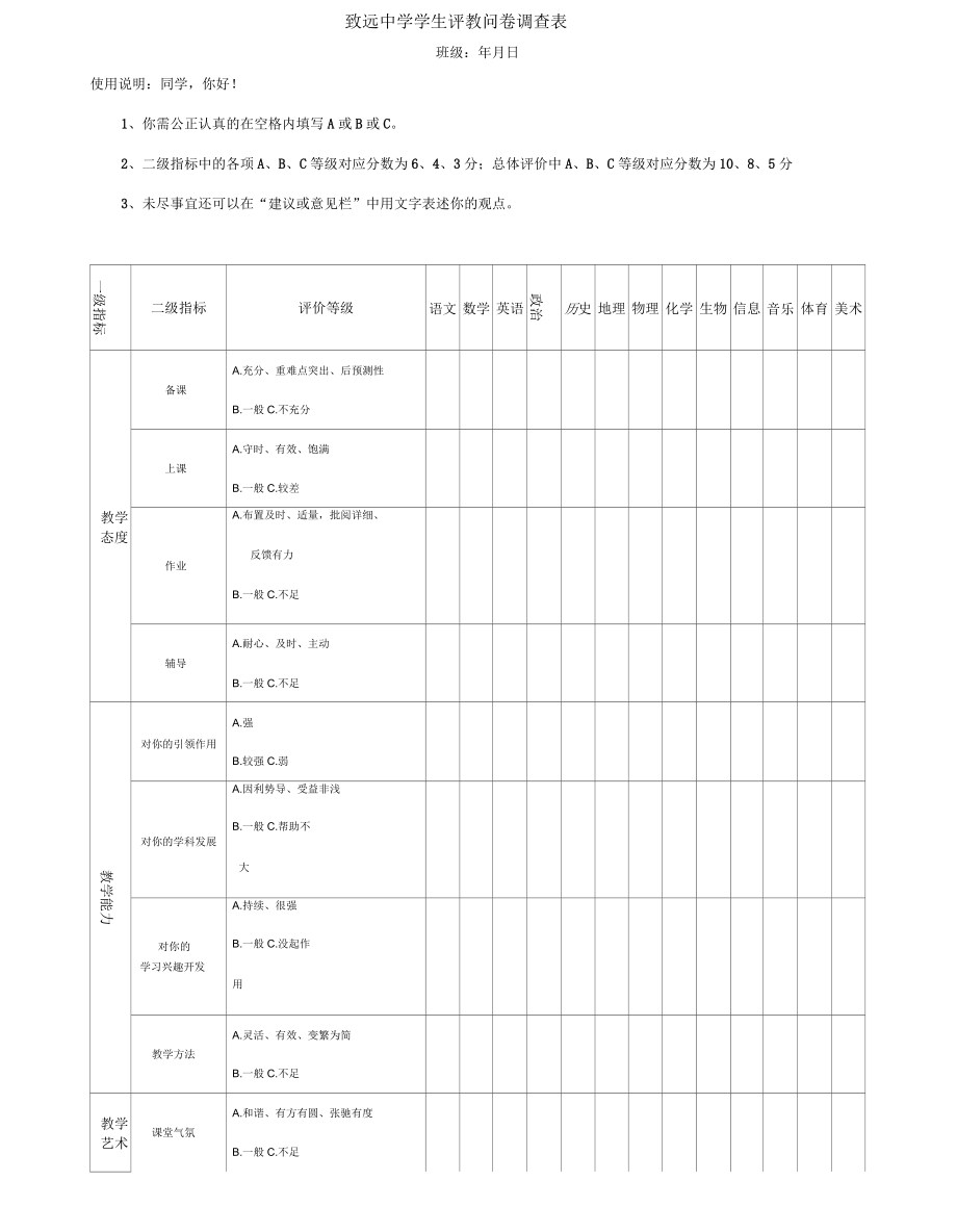 2015年学生评教问卷调查表_第1页