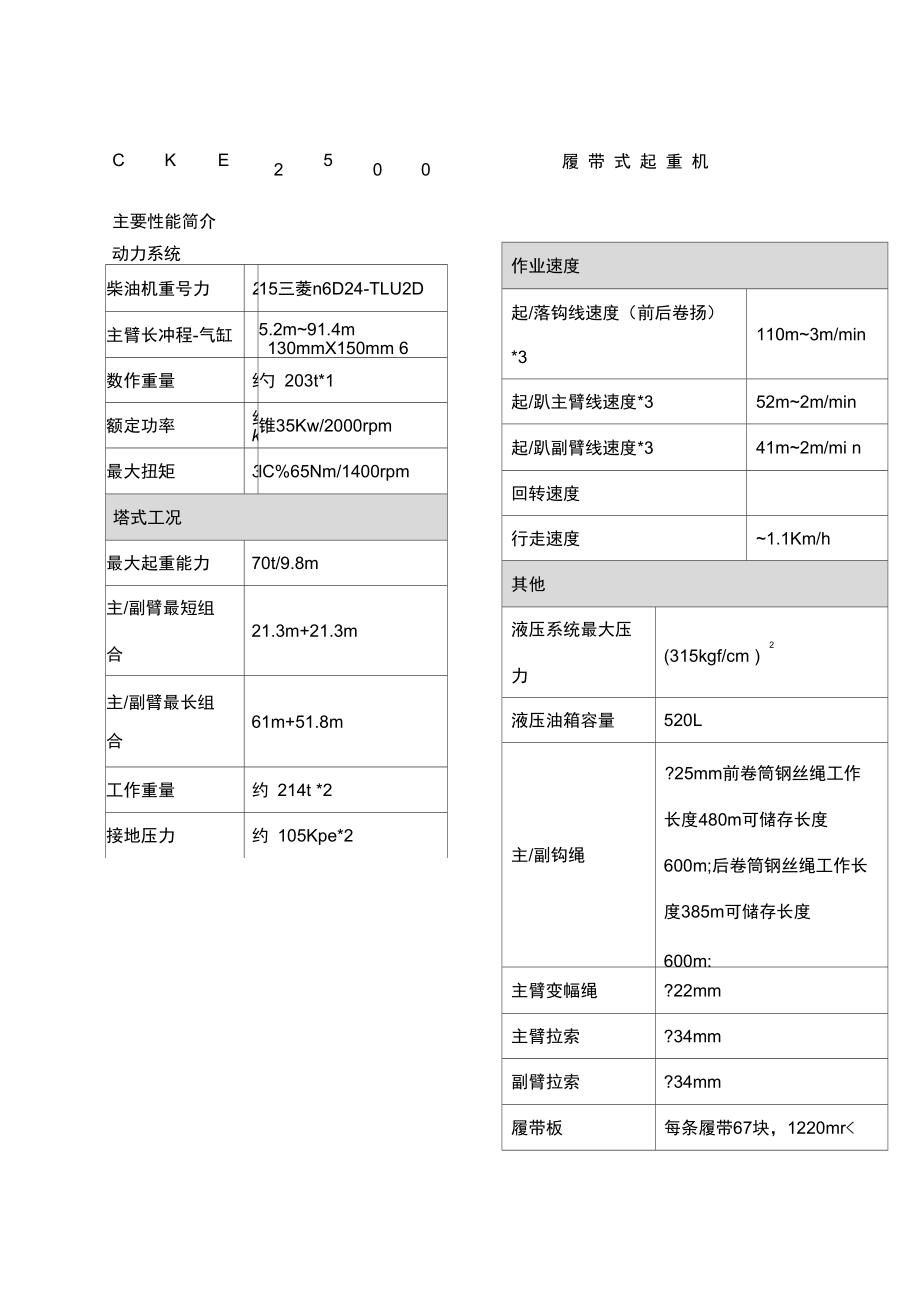 CKE優(yōu)選履帶式起重機(jī)_第1頁(yè)