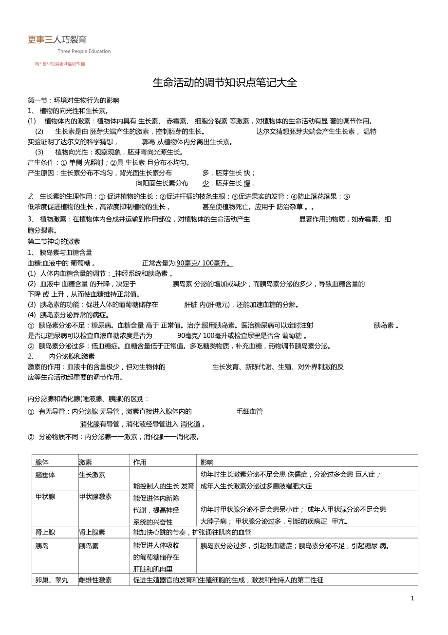 2013新版生命活动的调节知识点笔记_第1页