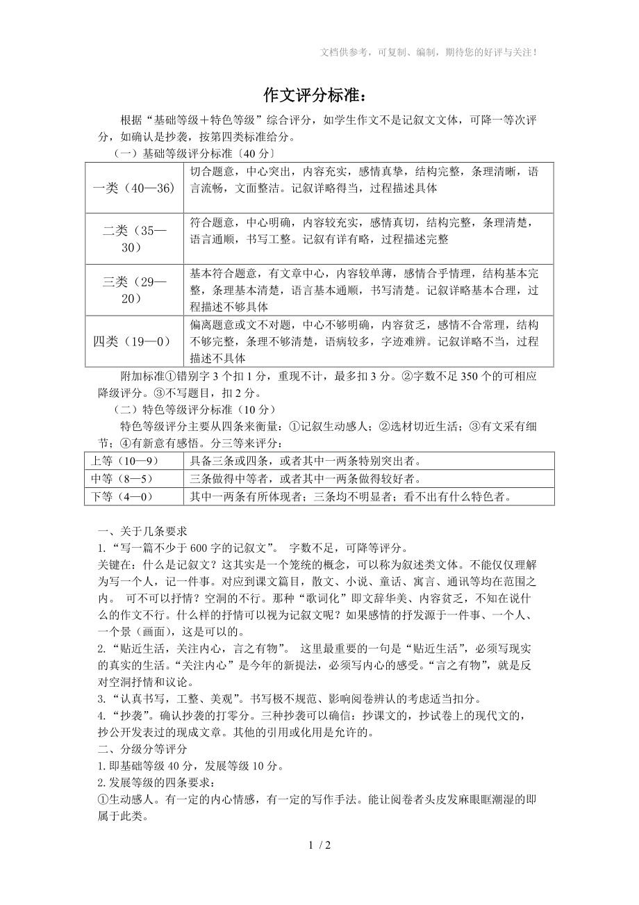 荆州市2012年中考作文评分标准_第1页