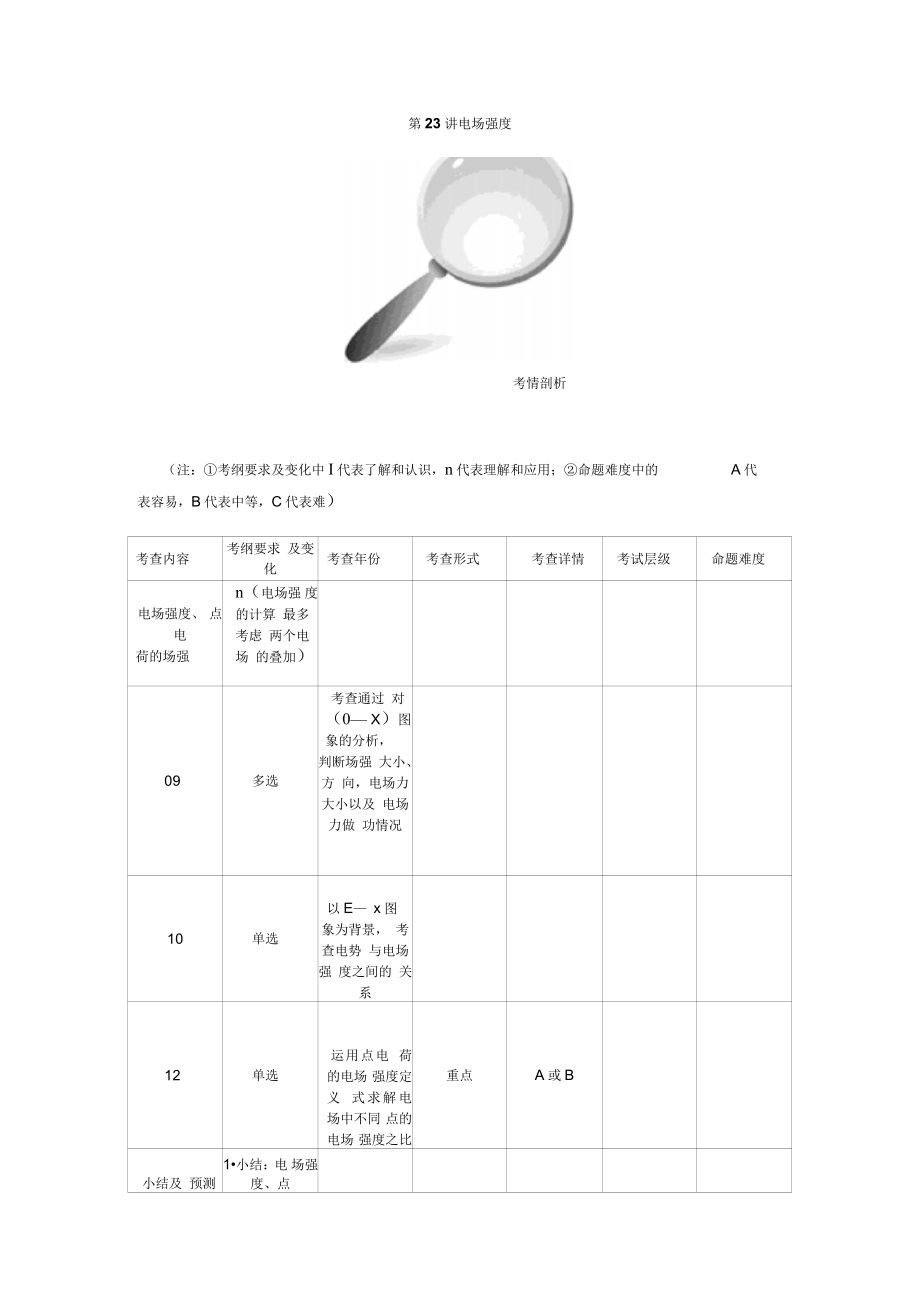 (河北)【高考零距離】高考物理(人教版)一輪復(fù)習(xí)配套文檔：第23講電場(chǎng)強(qiáng)度._第1頁(yè)