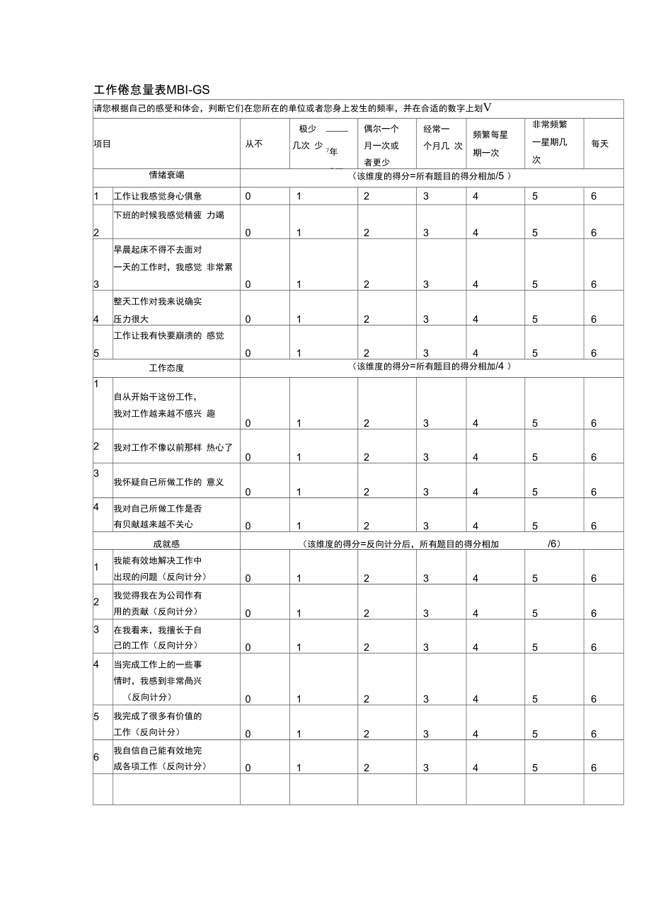 MBI-GS职业倦怠量表_第1页