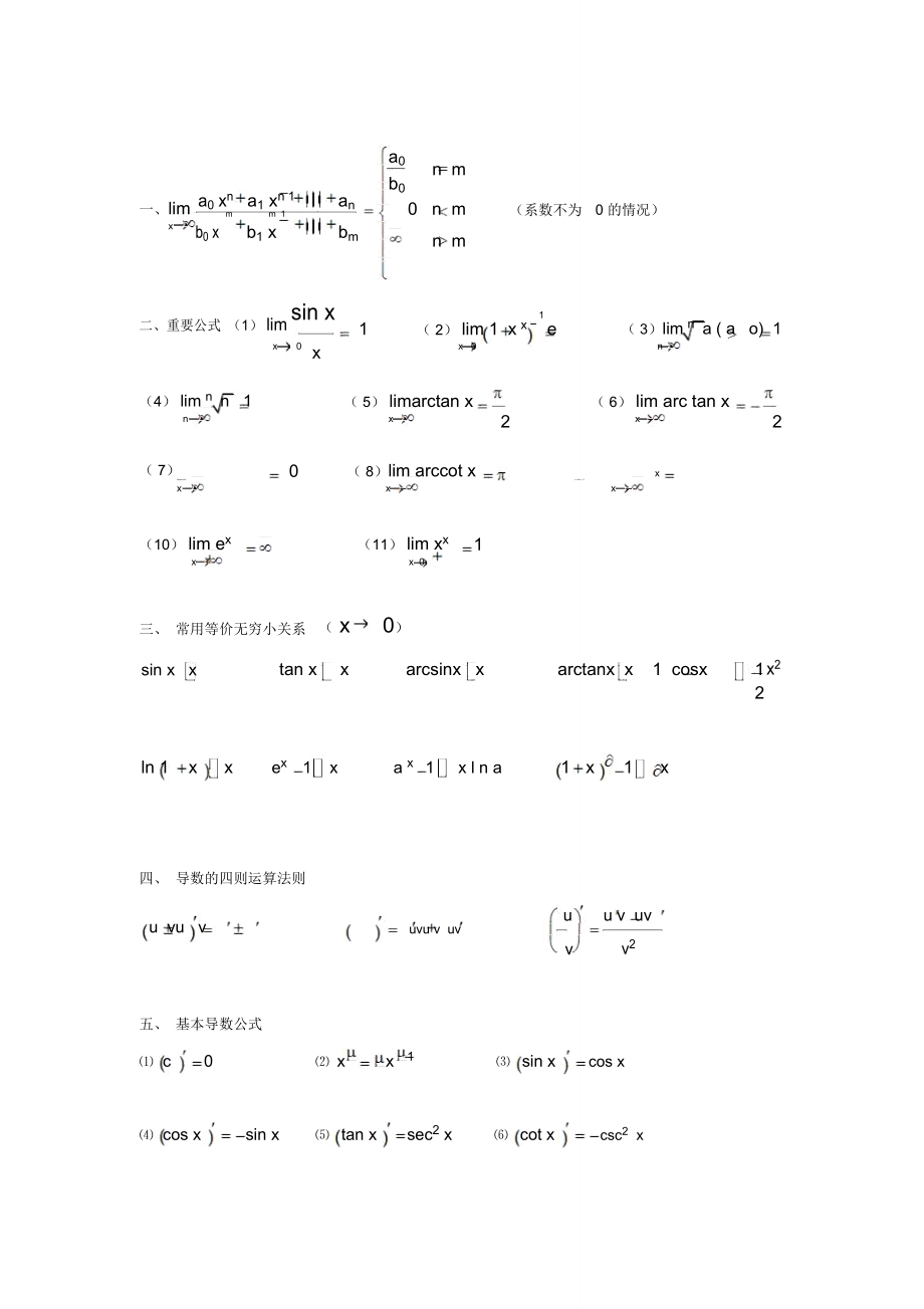 高等数学微积分公式_第1页